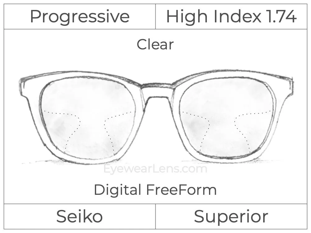 Progressive - Seiko - Superior - Digital - High Index 1.74 - Clear
